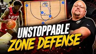 Unstoppable Basketball Zone Offense