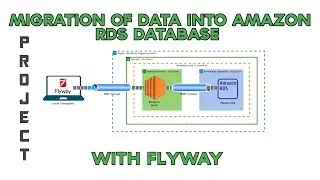 How to Migrate Data into Amazon RDS Database with Flyway | Aws project | Aws for Beginners | Telugu