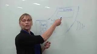 New Roadmap For Electronics