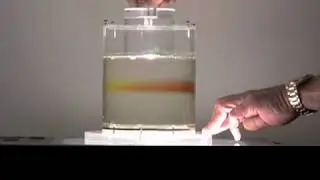 Mixed fluid returns to its original state