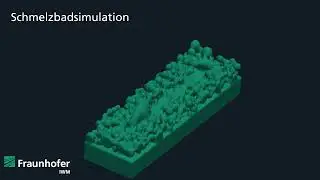 Simulation der Schmelzbaddynamik im PBF-LB/M, Beitrag 6, Bastien Dietemann, Fraunhofer IWM