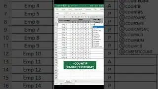 How to Count No of Days Present of an Employee in Excel  #excel #excel365 #excelsolutions #mexcel