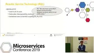 Microservices 2019 #31 - Industry Insights: Technologies, Characteristics, and Software Quality