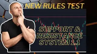 Wednesday, April 3rd S/R System 1.1 First Rule Test (Basic Trading Series #14)