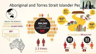 Improving the Care of Indigenous People with Cancer: Staffing and Teamwork matters