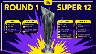 ICC T20 World Cup 2021 complete Full Schedule & Time Table  ||  STARTING DATE 17/10/2021