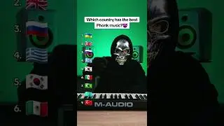 Which country has the best Phonk music?😱 #phonk #music #фонк