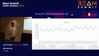 Large scale streaming analytics with Apache Beam