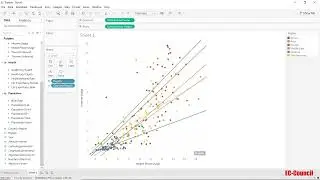 22 - Trend Lines || Tableau Visualization Course Beginning To Professional