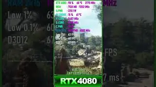Short RTX 4080 A Plaguetale Requiem Vulcan Informática