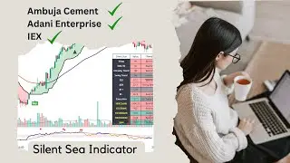 Best indicator | Silent Sea Indicator |  Auto Buy Sell Signal | Tradingview Indicator 20 Sep