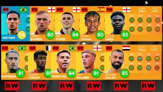 DLS 25 | TOP RIGHT WINGER RATING PREDICTION IN DLS 2025