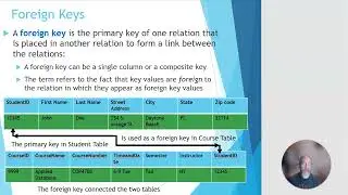 COP4708 Module 3 Lecture 2  - Keys
