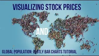 Visualizing Stock Prices and Global Population: Plotly Bar Charts Tutorial