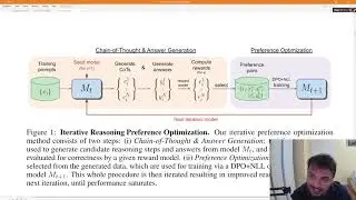 Weekly AI paper overview- 5/9/24