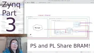 Zynq Part 3: Combining my own HDL with the Vivado block diagram!