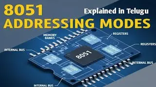 || #8051 Addressing Modes || #Addressing modes of 8051||#8051|| #Simple Explanation||