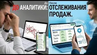How to Automate Telegram Ad Analytics with Bitrix24 & Google Sheets