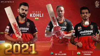 RCB ipl released and retained list ipl2021 #iplretention