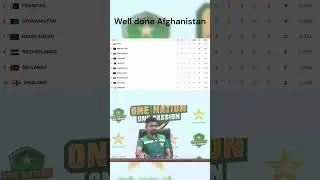 Pak vs Afg   | World Cup 2023 | CWC 2023