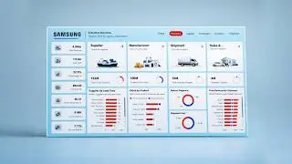 Power BI Project: Complete Dashboard Tutorial 2026 | Data Analyst