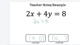 How to calculate the coordinates of the x and y intercept.
