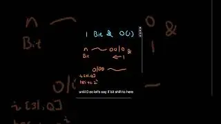 Leetcode 190  Reverse bits  