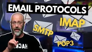 How Email Works: SMTP, IMAP & POP3 Explained