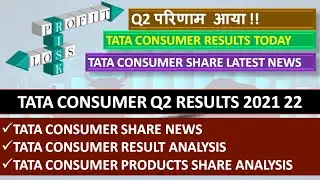 Tata Consumer Results Tata Consumer q2 results 2021 2022 Tata consumer share latest news today Buy