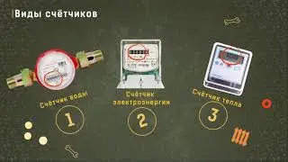 Приборы учета. Как правильно и вовремя передавать показания?