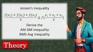 Magic Masala Maths | Jensen's Inequality | Derivation of AM-GM, RMS-Avg Inequality | Theory | 012