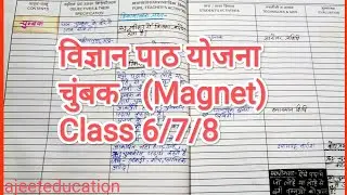 Science lesson plan -(चुंबक) Magnet // विज्ञान पाठ योजना // Class 6/7 Lesson plan /B.ed lesson plan
