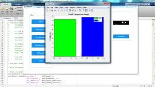 Latest Project Topics in Image Processing | Latest Thesis Topics in Image Processing