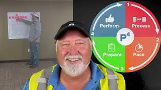 Welcome to P4 - what continuous improvement is in construction