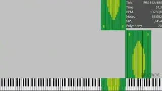 Moneynut / ~2 Million Notes / MIDI