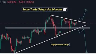 Trade setups for monday market | 22 May 23 | #bankniftyanalysis  #bajajfinance #infosys #nse #stocks