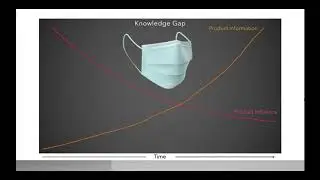 Thriving in 2020 Webinar: The New Now (Clip)