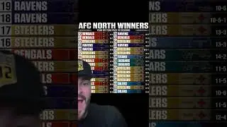 THE SAD LIFE OF A CLEVELAND BROWNS FAN #nfl #nflfootball #nflnews #nfldraft #nflhighlights