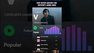 #Kpop