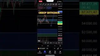 Локальный обзор биткоина #биткоин #трейдинг #инвестиции