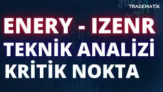 İzdemir - Enerya Enerji – Enerya hisse Teknik Analiz- İzdemir Enerji Teknik Analizi - 
