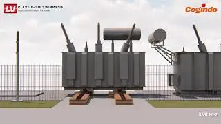 JACKING & SKIDDING METHOD - COGINDO