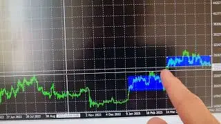 биткоин на стояночном тормозе 🥶