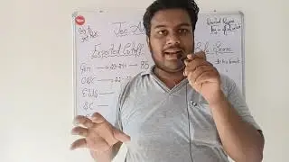 Jee Advanced 2021 Most Accurate Expected Cutoff And Safe Score😍