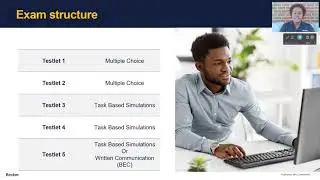 How to Apply for CPA Exam - CPA Application Process | Becker
