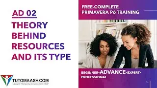 AD02-Theory behind Resources and its Types