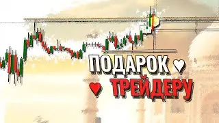 Волчок, Пин-Бар и Секретный паттерн Price Action