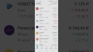 отчёт за неделю  - 0,72 мои покупки, почему Индекс московской биржи будет падать, когда дно ?!