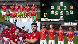 FIFA 16 MOD FC25! NEW UPDATE//FACEPACK TIMNAS INDONESIA V2🔥 Grafik HD & Real face ,Update Transfer25