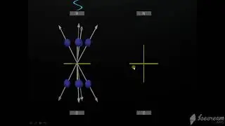 MRI Physics  Part 3  Longitudinal Magnetization اساسيات فيزياء  الرنين المغناظيسي بالعربي